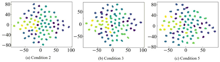 Figure 21