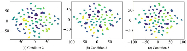 Figure 22