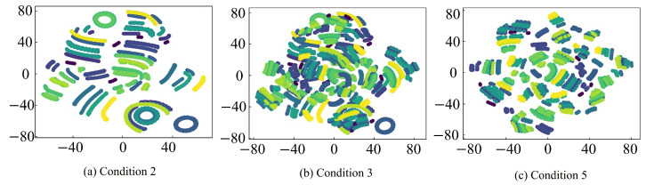 Figure 23