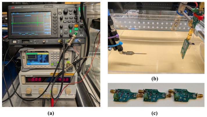 Figure 12