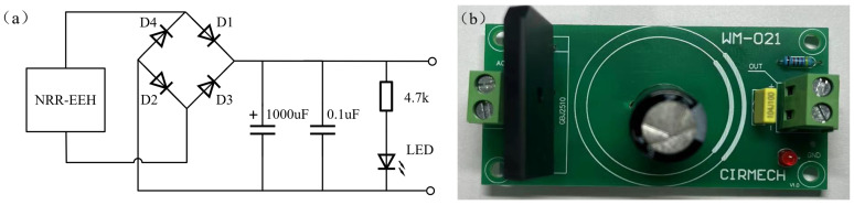 Figure 16