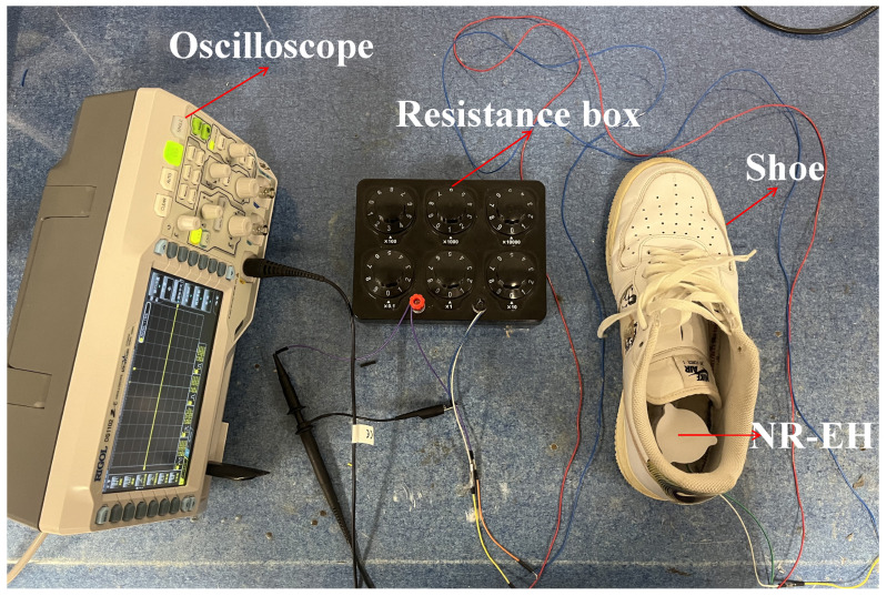 Figure 19