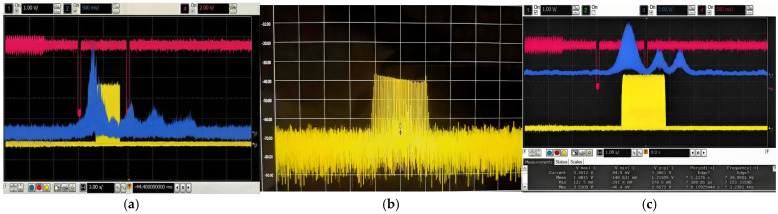 Figure 14