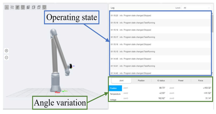Figure 11