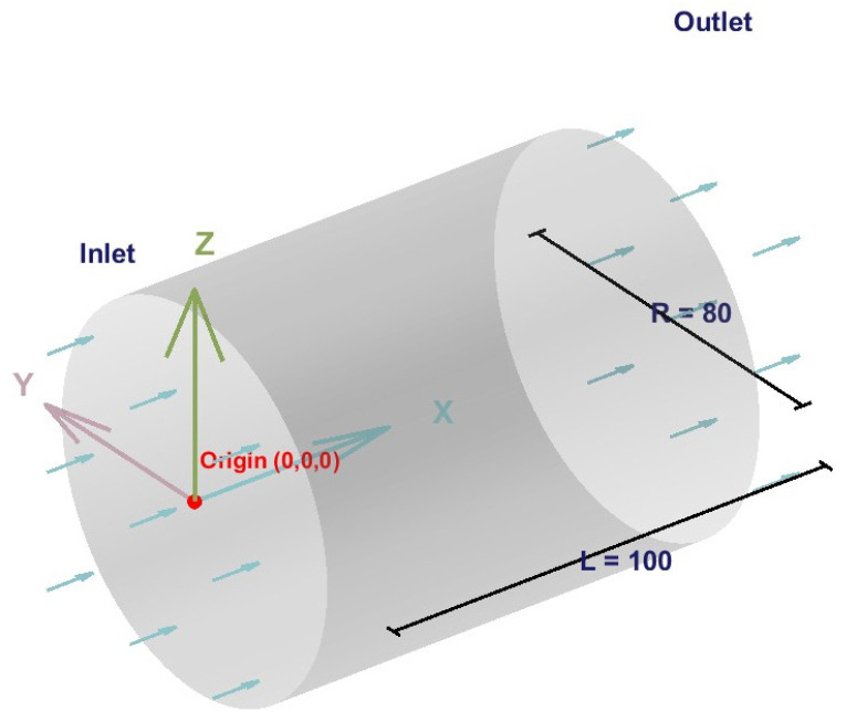 Figure 16