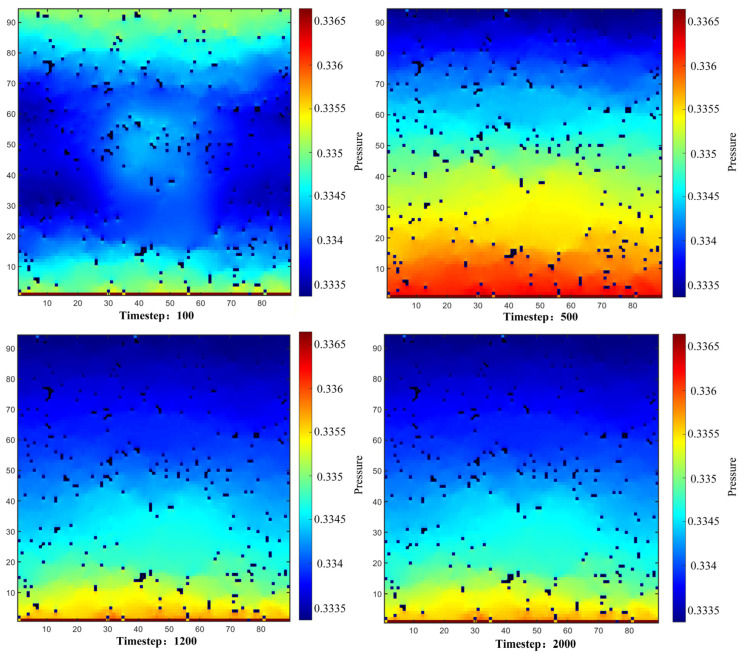 Figure 24