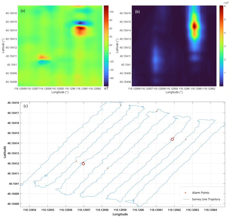 Figure 13