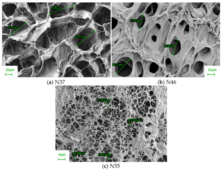 Figure 11