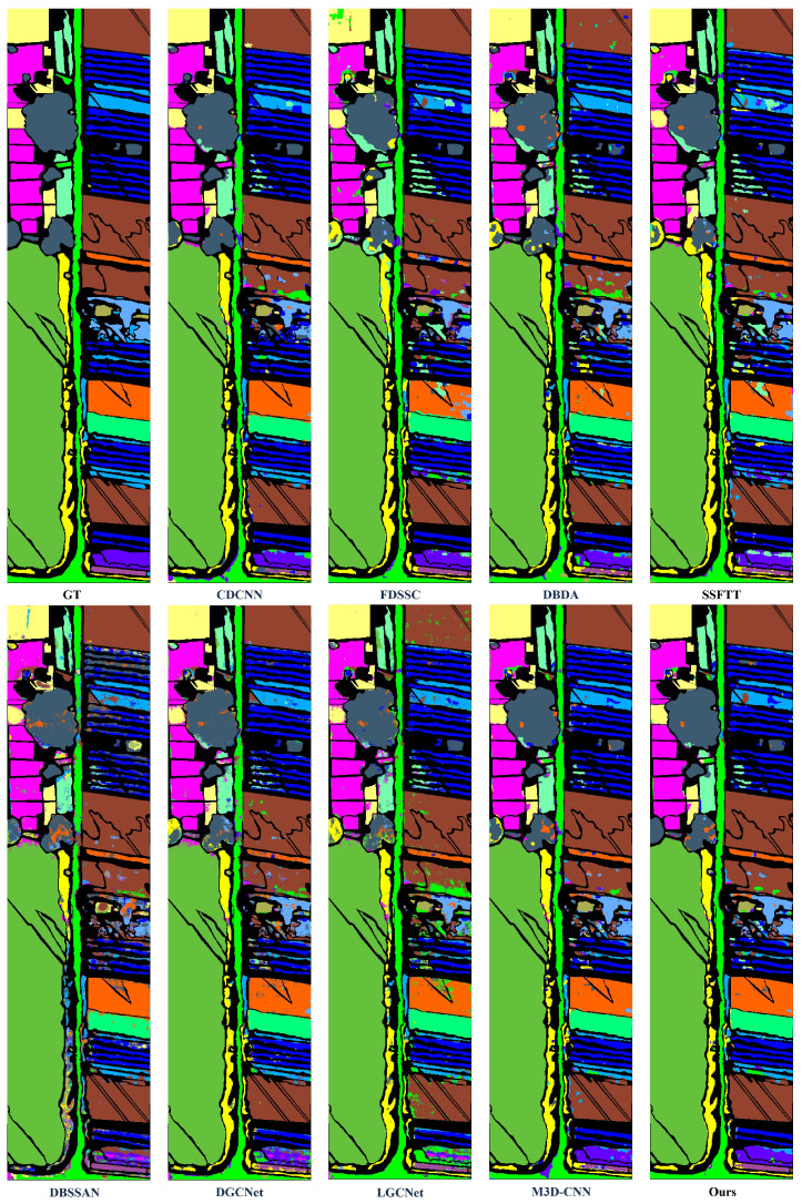 Figure 9