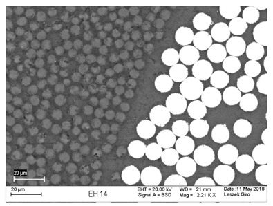 Figure 20