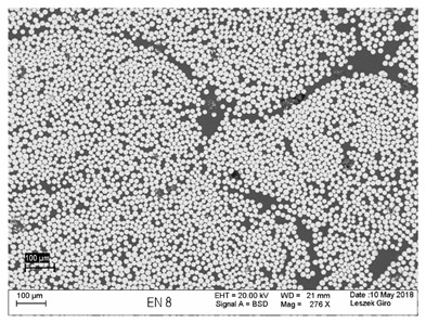 Figure 21