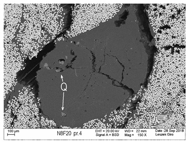 Figure 24