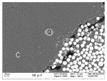 Figure 28
