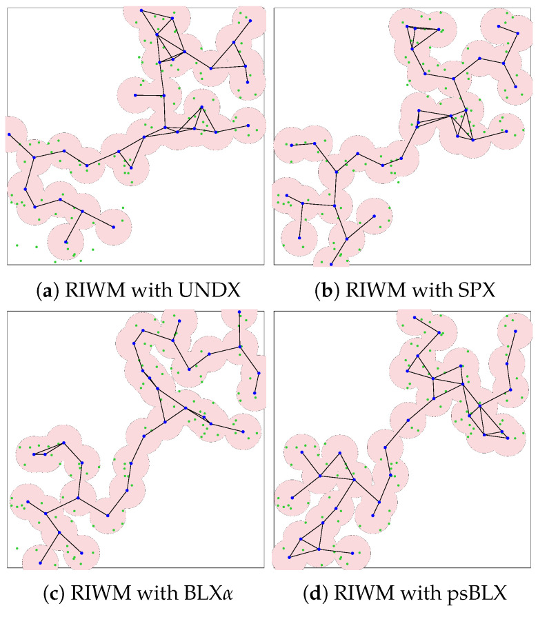 Figure 15