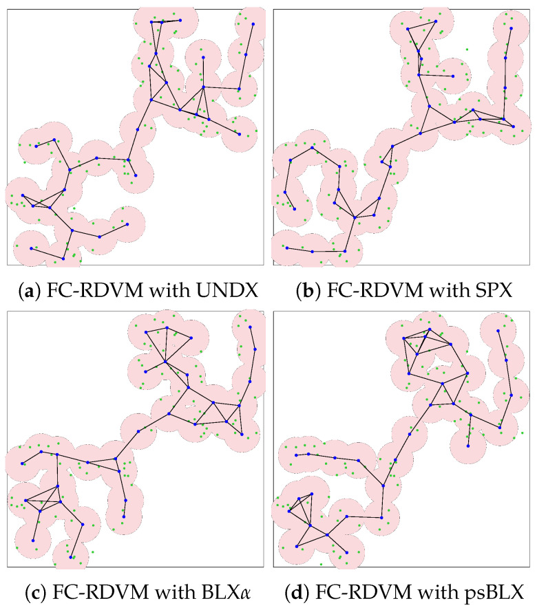 Figure 16