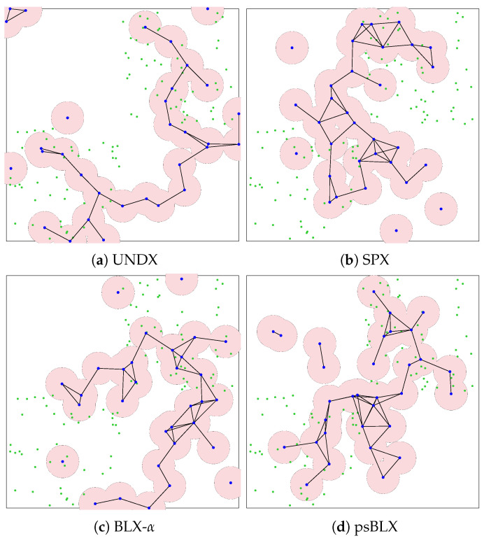 Figure 18