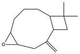 Figure 16
