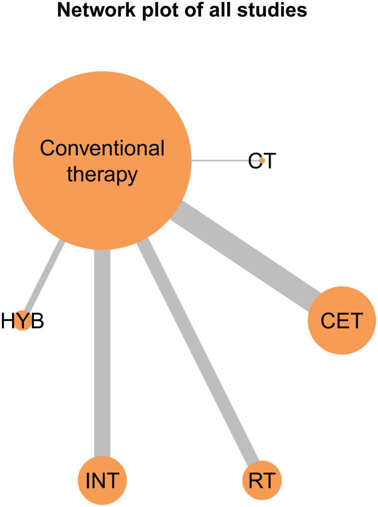 Fig 11