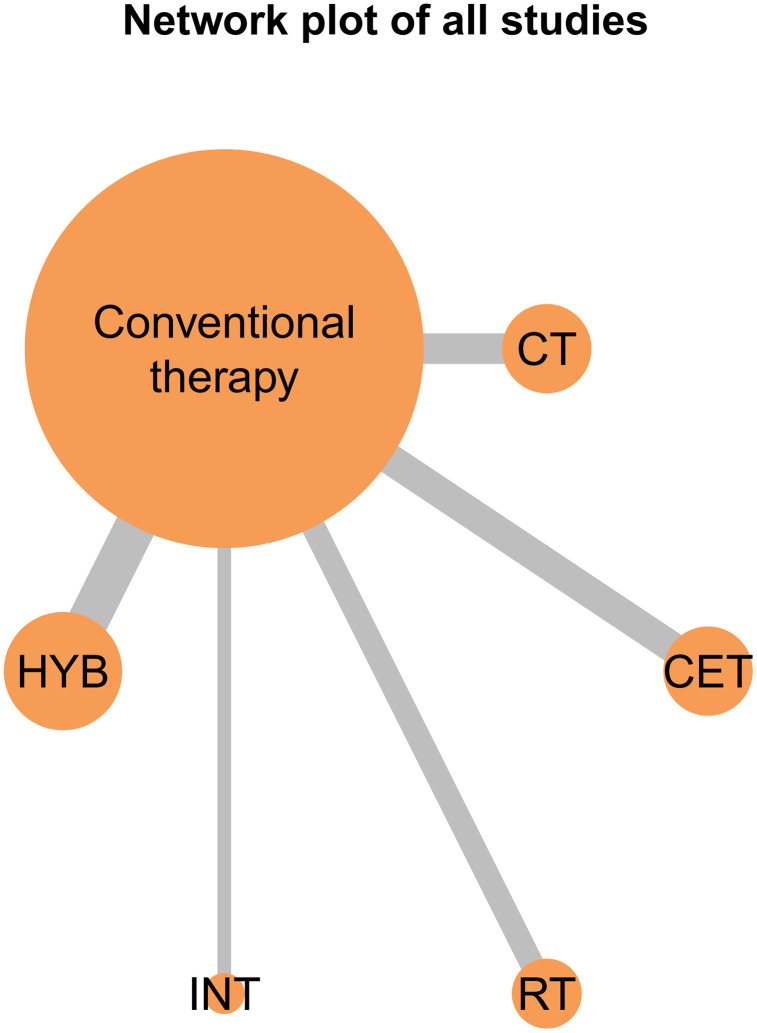 Fig 12