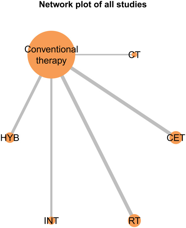 Fig 13