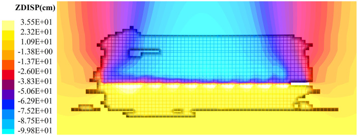 Fig 13