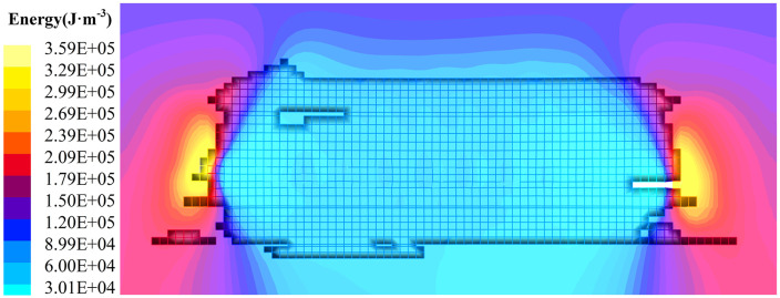 Fig 15