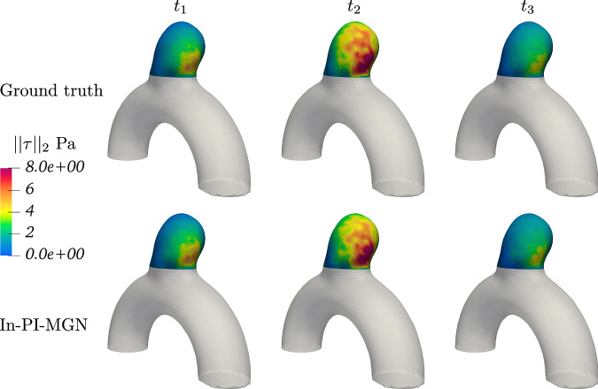 Figure 11