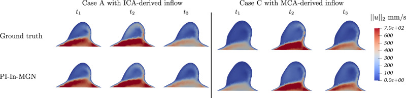 Figure 15