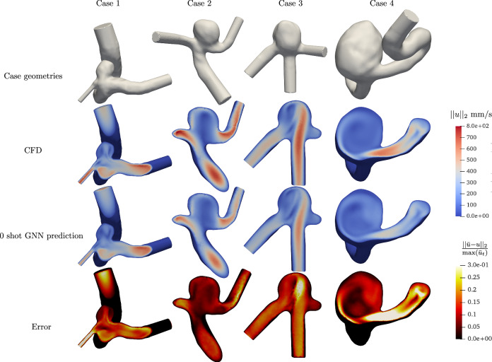 Figure 16