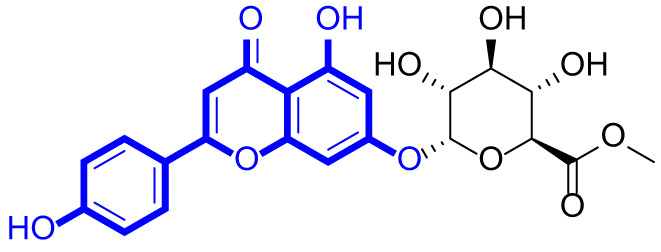 Figure 12