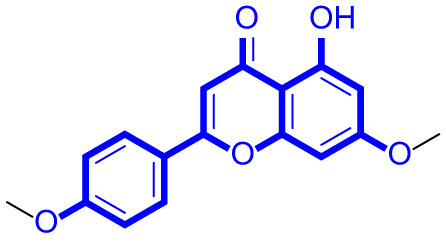 Figure 15