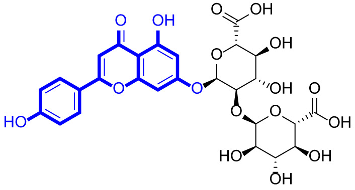 Figure 16