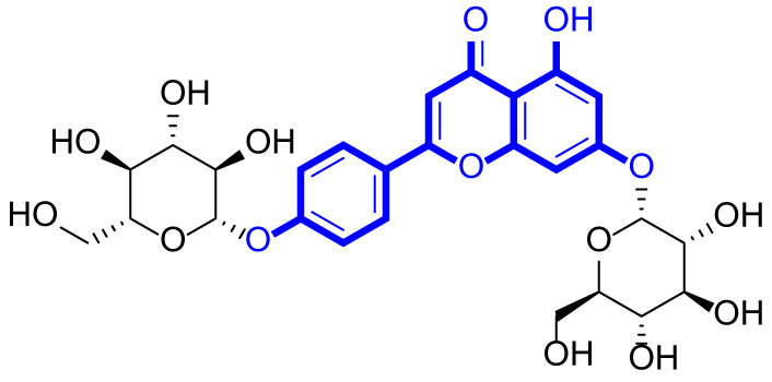 Figure 20