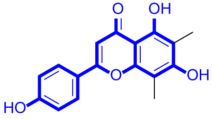 Figure 21