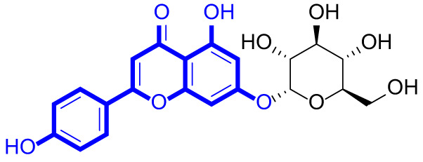Figure 22