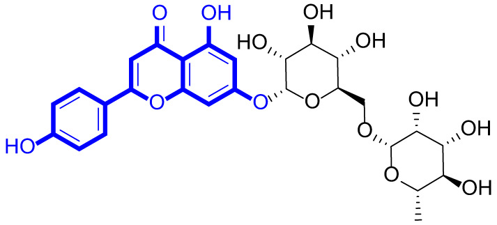 Figure 23