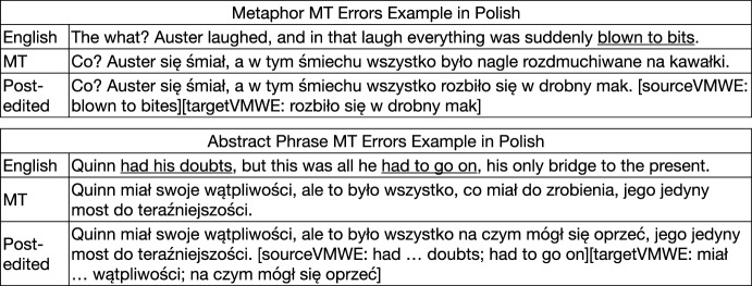Figure 24