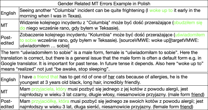 Figure 25