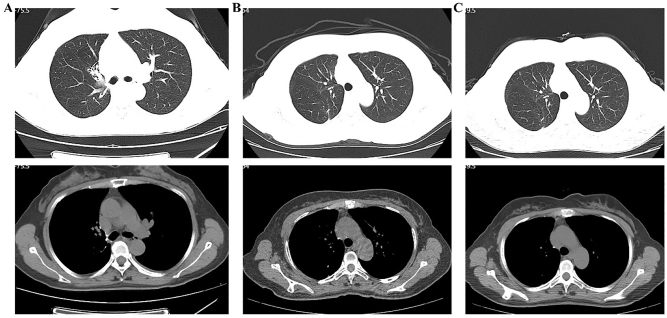 Figure 3