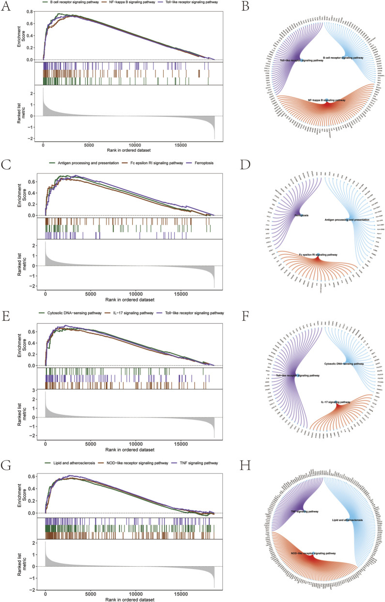 FIGURE 13