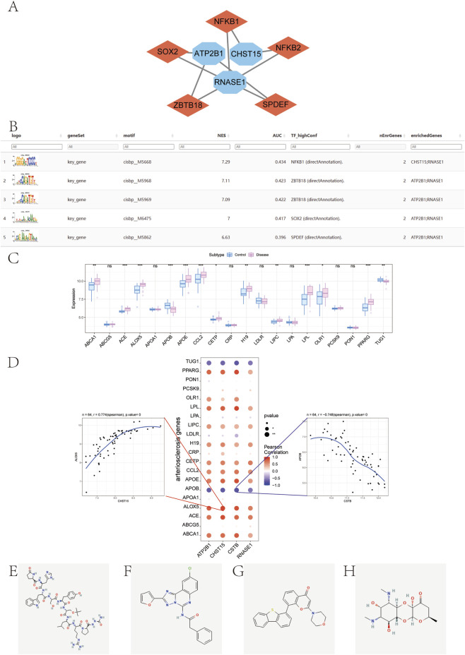 FIGURE 15