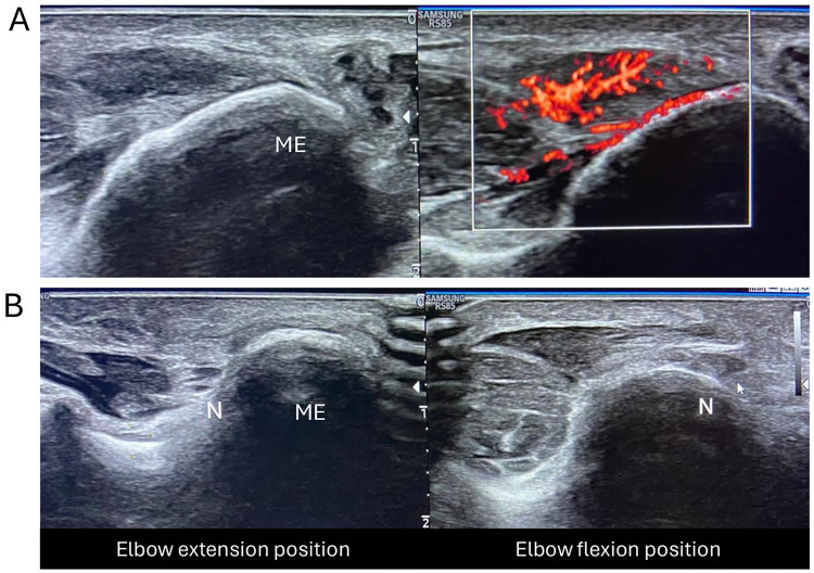 Figure 1