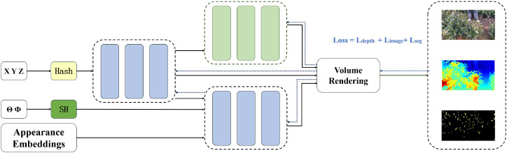 Figure 13