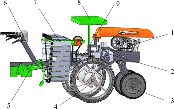 Figure 3