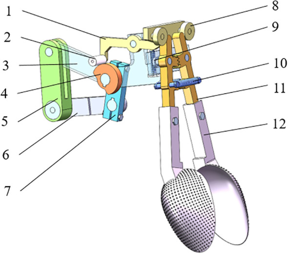 Figure 4