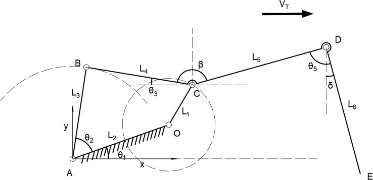 Figure 8