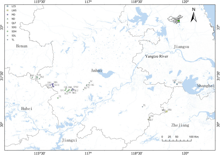 Figure 1