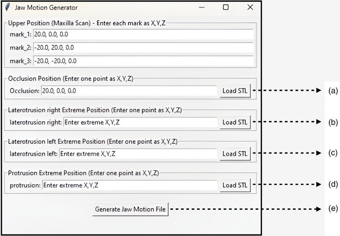 FIGURE 3