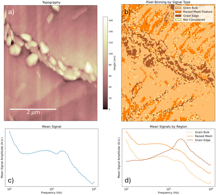 Fig. 11