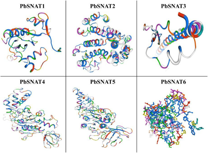 Figure 10